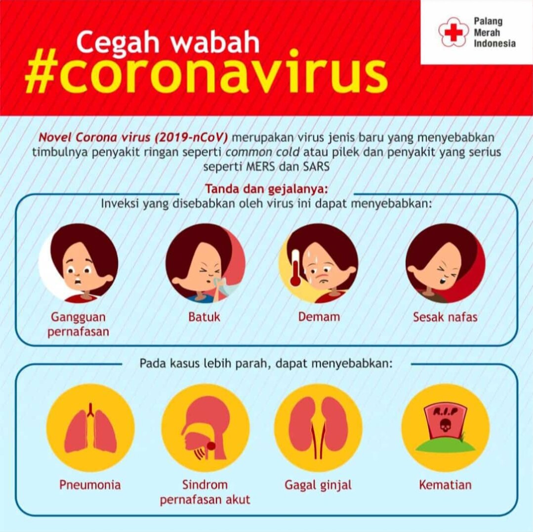 Berikut Cara Cegah Virus Mematikan Corona